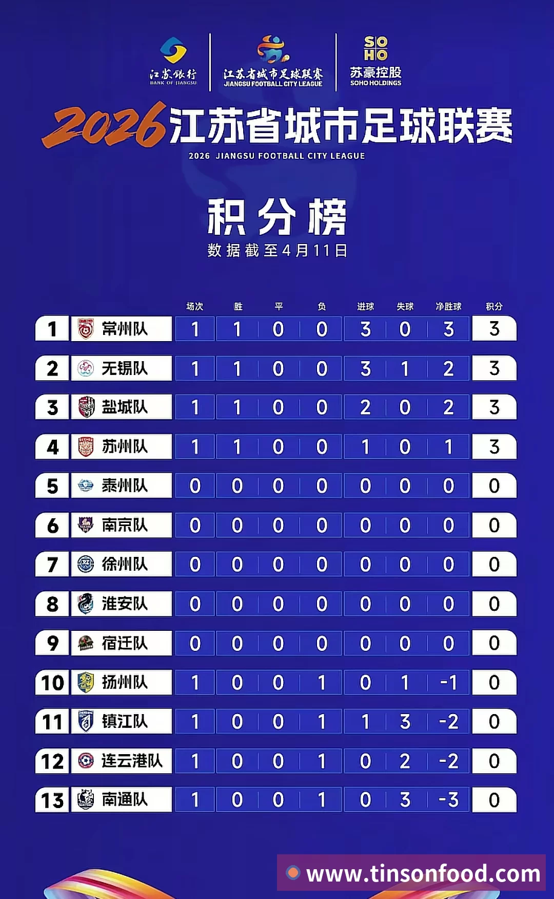 世界杯(中国)专区