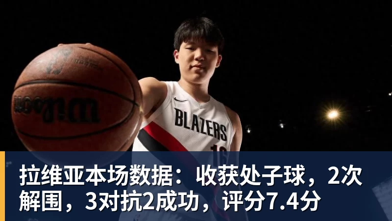 拉维亚本场数据：收获处子球，2次解围，3对抗2成功，评分7.4分