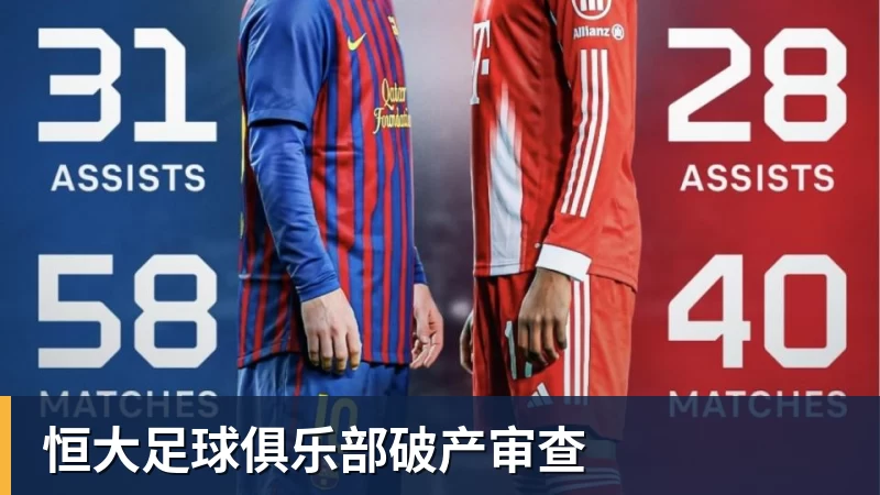 恒大足球俱乐部破产审查